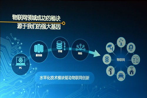 智慧加油站 开启加油站数字化新时代